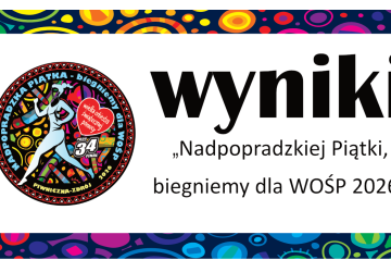 Wyniki 
