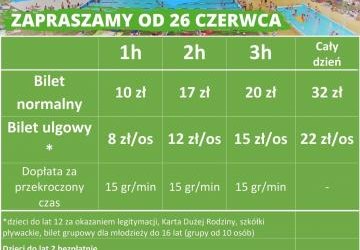 Kąpielisko Baseny Radwanów zapraszają od 26 czerwca